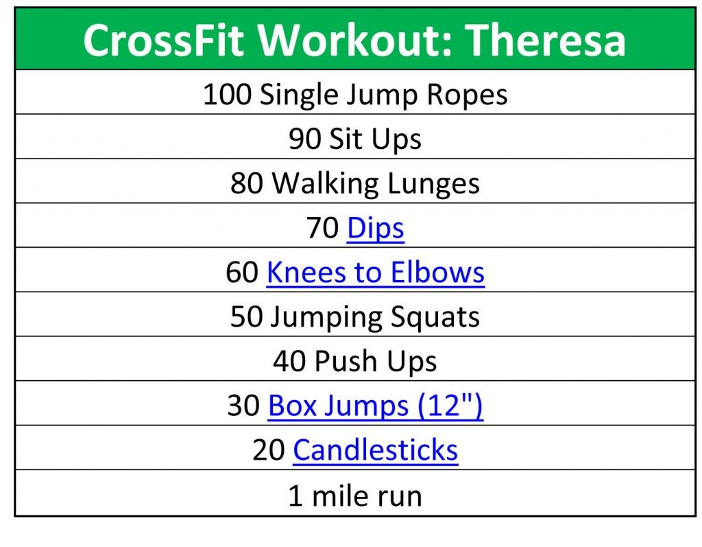 crossfit workouts at gym